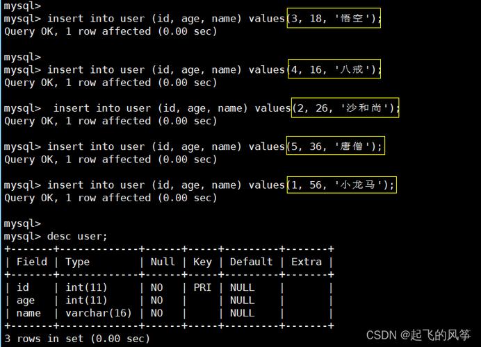 phpmysqlgrant技巧_进修编程第114天 mysql表授权与grant授权的差异