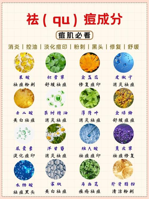 php祛痘技巧_痘痘肌可以选择有哪些祛痘成分
