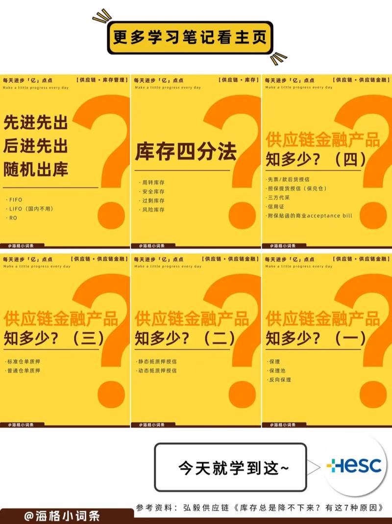 php负库存技巧_这是一次少见的主动降库存