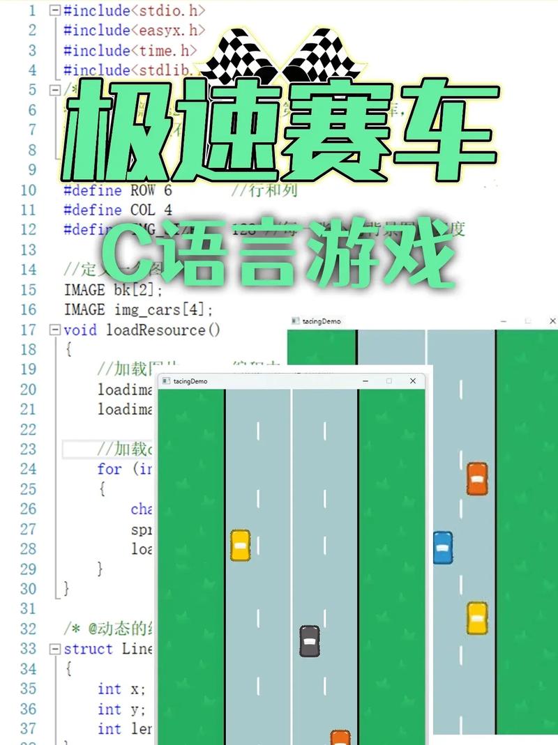 php赛车源码技巧_三分钟编程系列教你用C编写赛车游戏有源代码
