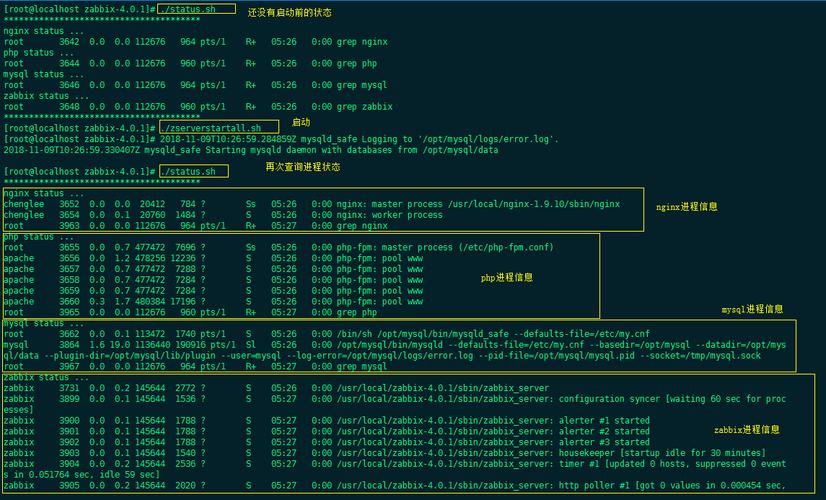 centosphppgsq技巧_浮屠linux面板兼容操作系统有哪些