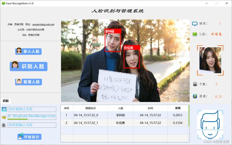 codeimgphp技巧_深度进修人脸识别仅9行python代码实现同时高效处理100张相片
