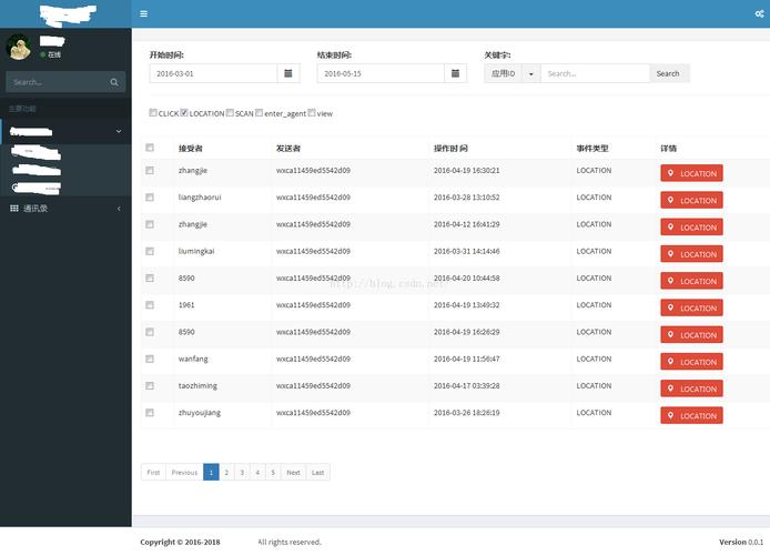bootstrap分页php技巧_Bootstrap 分页