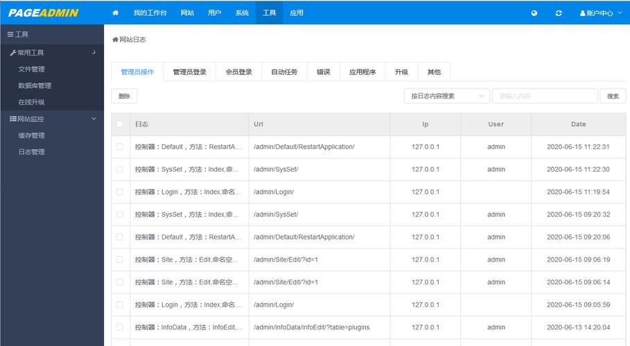 php和pageadmin技巧_建站CMS系统织梦dedeCmsPageAdmin帝国优缺点比较