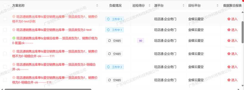 金蝶支撑php技巧_若何快速完成金蝶云星空与旺店通WMS对接