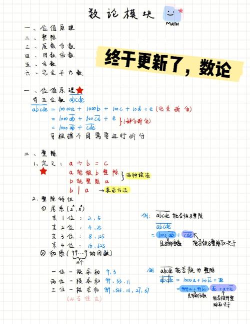 php打表技巧_NOIP演习营集训笔记基本数论一