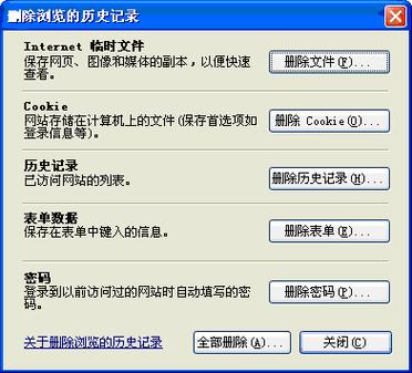 php挪用gravatar技巧_运用七牛云存储缓存Gravatar头像加速WordPress