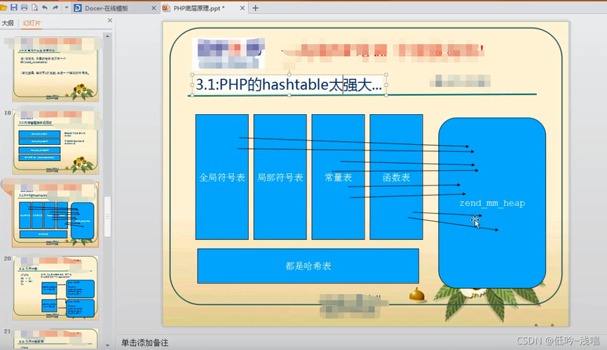 php耗尽内存技巧_PHP内存耗尽缺点分析
