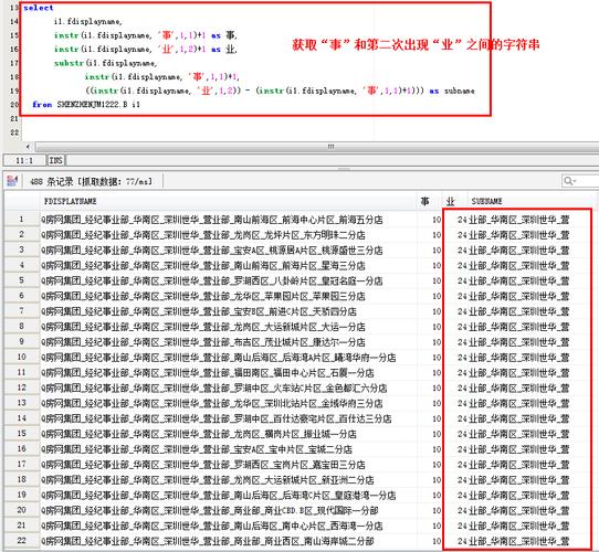 phpsqselect技巧_Oracle中字符串截取常用方法总结substr和instr函数