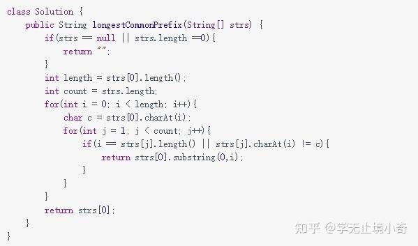 php公共前缀技巧_算法实战查找多个字符串的公共前缀PHP 代码