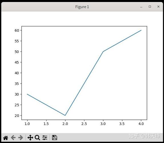 编译phpso技巧_phpy为 PHP 引入 Python 生态