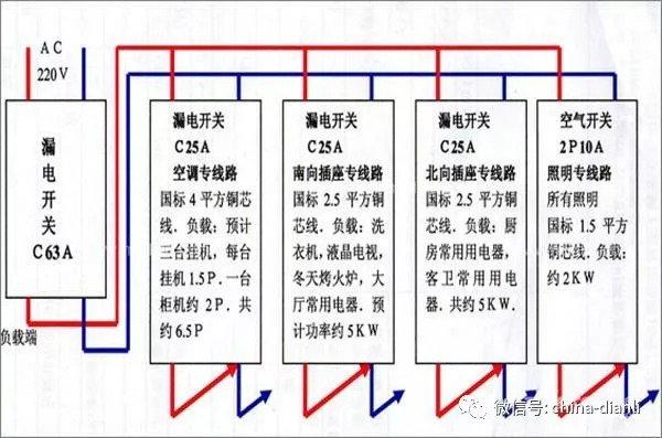 ac算法php技巧_手绘太阳黑子图手写字符瓜分方法研究