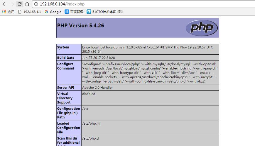 phpxmlschemavalidate技巧_深入浅出JsonSchemaValidation
