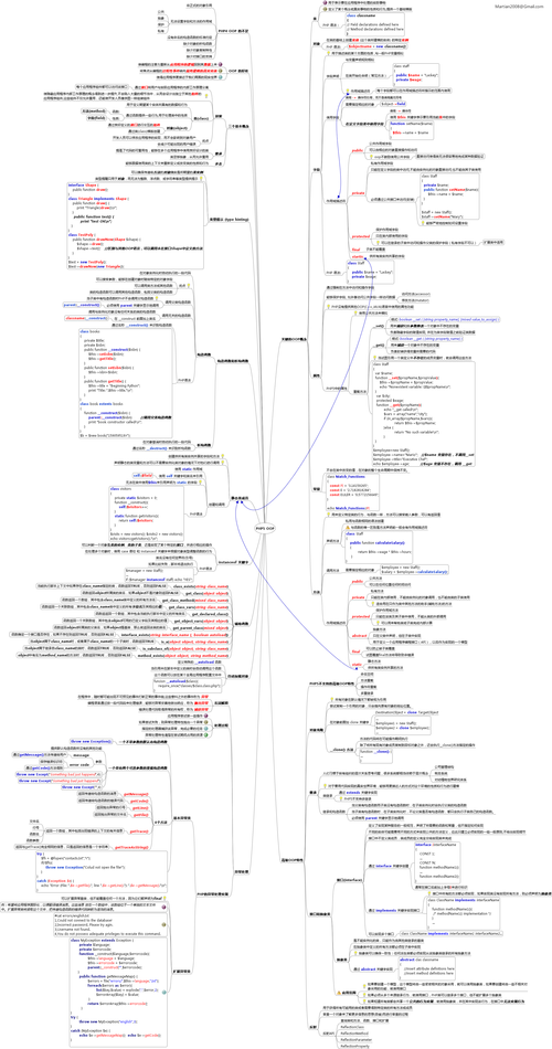 php纸牌源码技巧_PHP轨范员从入门到佛系第十弹PHP 运算符