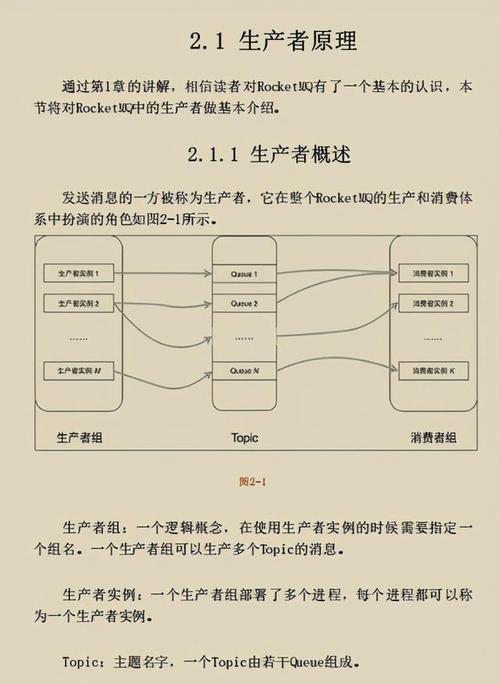 滴滴源码php技巧_基于 Apache RocketMQ 构建的滴滴出行分布式消息中心件源码分享