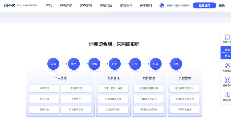 云记事php技巧_开源的免费网盘文档相册团队协作等在线办公系统应用