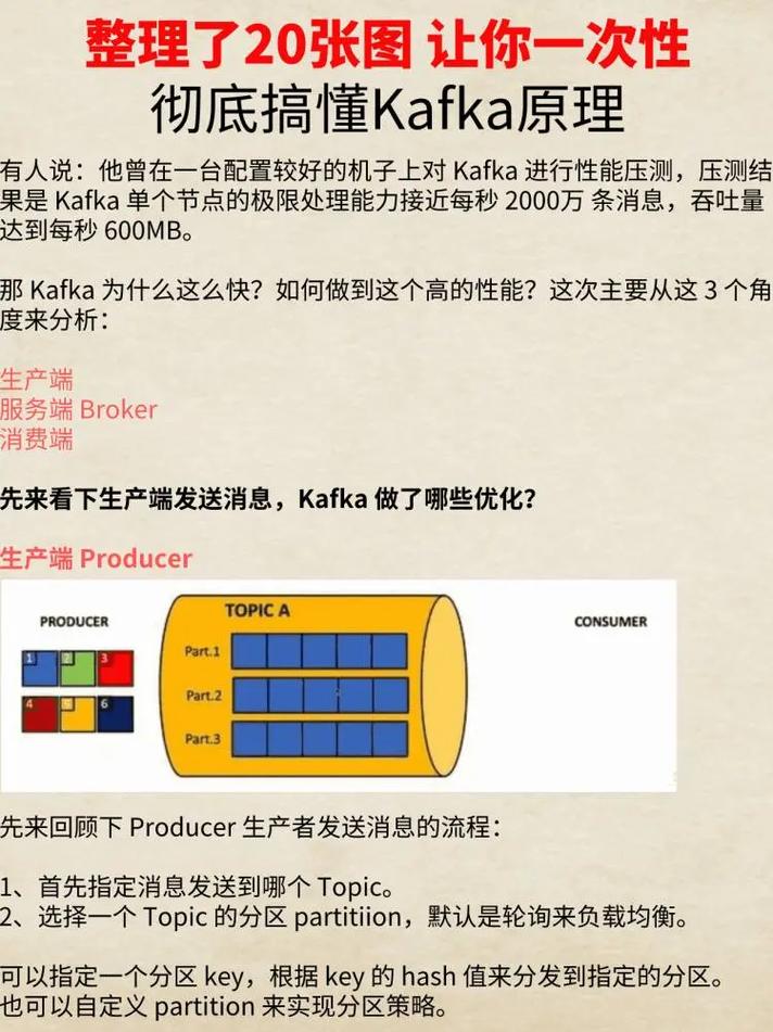 phpkafka异步技巧_还在为Kafka分娩者发送消息损失而烦恼精确运用异步发送