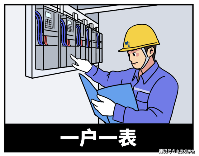 催收php源码技巧_基于 Facebook 发送营业单据的设计及实现
