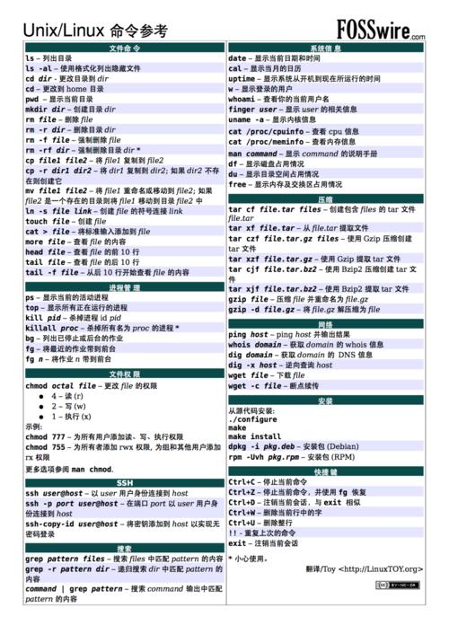 php怎么退出技巧_百万轨范员乞助若何退出Vim
