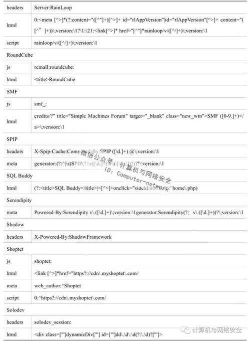 测试不了php技巧_技能 指纹识别不了小编教你若何解决故