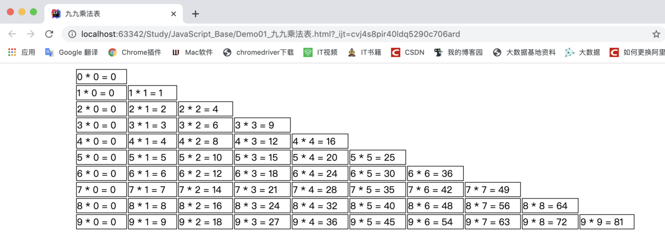 php的九九技巧_php用6行代码实现九九乘法表