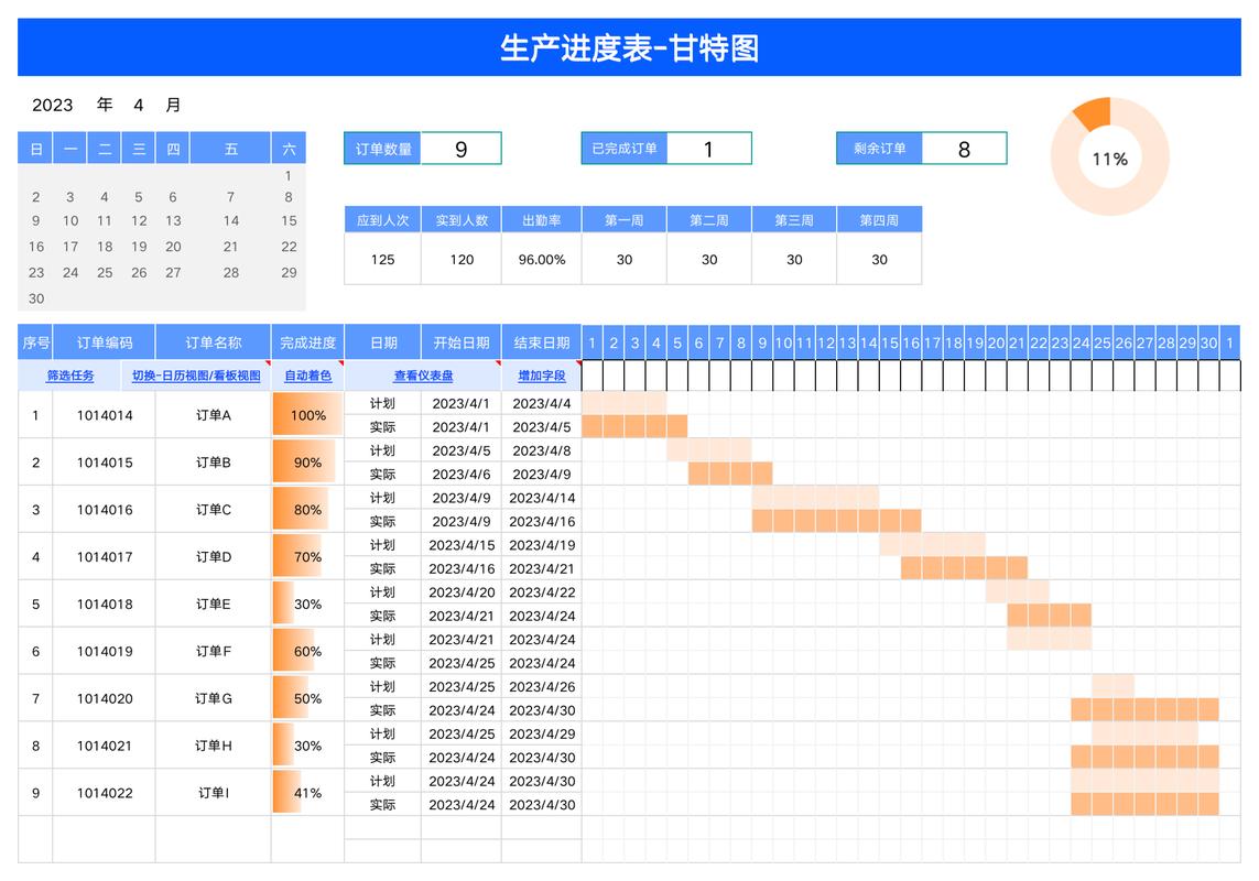 jqueryganttphp技巧_可视化甘特图jQuery Gantt Package的常见问题