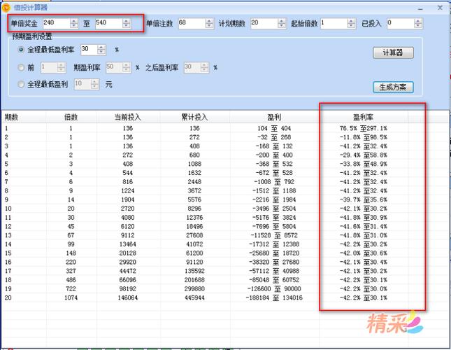 php图文消息技巧_PHP统计网站访问量文本计数器的实现方法图文视频