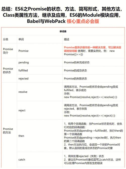 phpandroidhtml技巧_WEB开拓进阶01PHP我的选择是