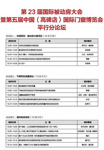 bim体系php技巧_第23届国际被动房大年夜会主要活动