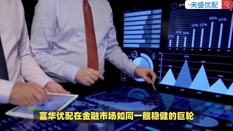 杠杆生意业务php技巧_邮币卡电子盘也出了杠杆配资营业你敢玩吗