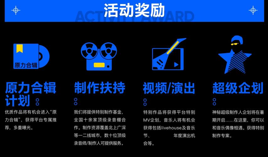 php硬盘id技巧_涨常识Google 黑客常用搜索语句一览 原力计划