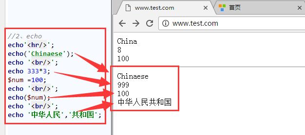 php用print技巧_PHP根本PHP echo 和 print两种输出语句