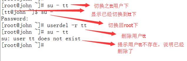 adduserphp技巧_Linux用户治理简单指令adduseruseraddpasswdsuuserdel