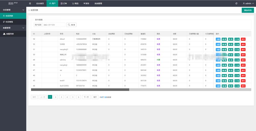 php评估信用技巧_CSGO全新匹配系统信用评价系统介绍