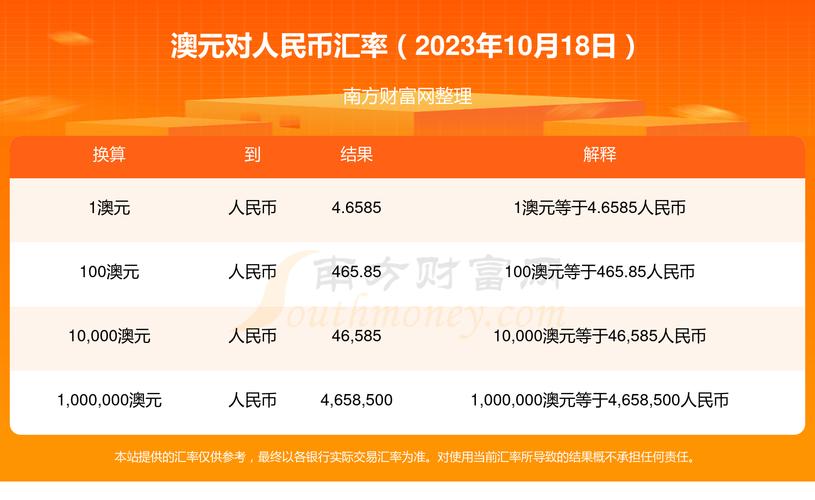 phpcny汇率技巧_喷鼻香港银行开户|喷鼻香港公司若何运用CNY和CNH之间的汇率降低成本