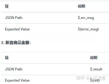 phpjson兼容技巧_更强的 JsonPath 兼容性及机能测试