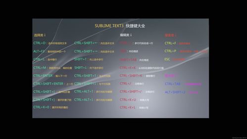 sublimephpsetting技巧_Sublime Text 3最好的功能插件和设置
