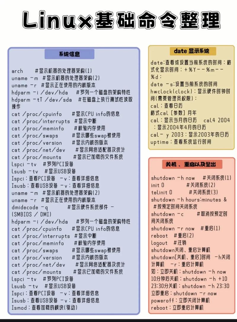 phpmkdir函数技巧_Linux mkdir 敕令
