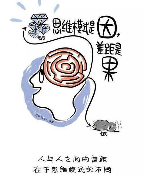 smpssphp情况技巧_30年之后人类有望摆脱这种致命疾病的恶梦