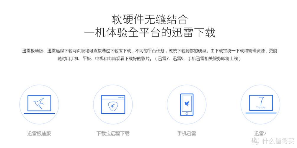 php迅雷离线技巧_深度体验迅雷下载宝你的无人下载机超多图慎入