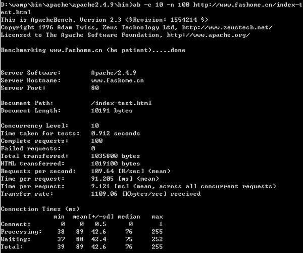 laravel和php技巧_PHP优秀框架Laravel和Yii大年夜PK