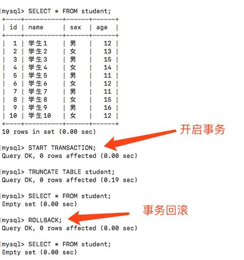 phpmysqltruncate技巧_MySQL 中 TRUNCATE 语句到底因何而慢