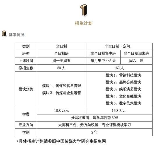 php考研年夜学技巧_北京师范大年夜学人工智能学院科学与技能教诲2025年考研招生报考解读