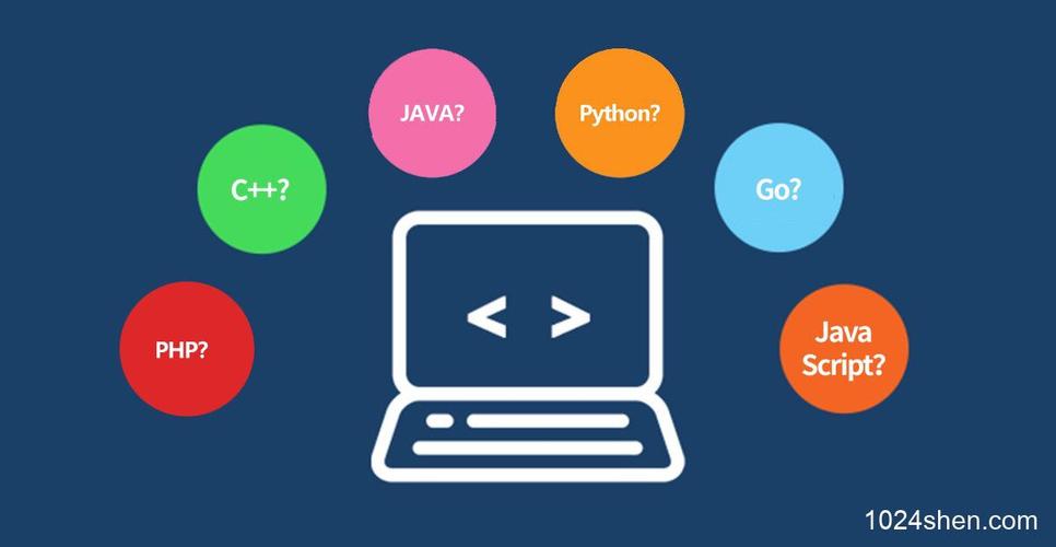 php红宝石技巧_一位老轨范员的反思CPythonJava 弗成兼得专攻一门