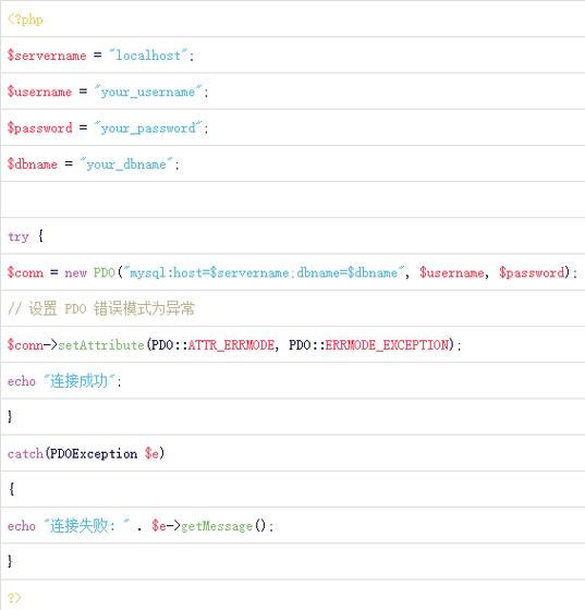 phpecho内存技巧_PHP脚本占用内存太多解决筹划