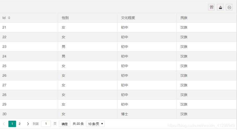 layui联合php技巧_UI框架Layui结合formtable实现全选反选效果