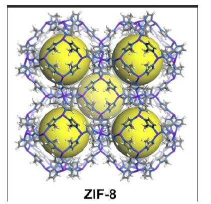 phpmofshell技巧_ZIF8模板合成核壳结构IPOPMOF衍生氮掺杂多孔碳用于超级电容器