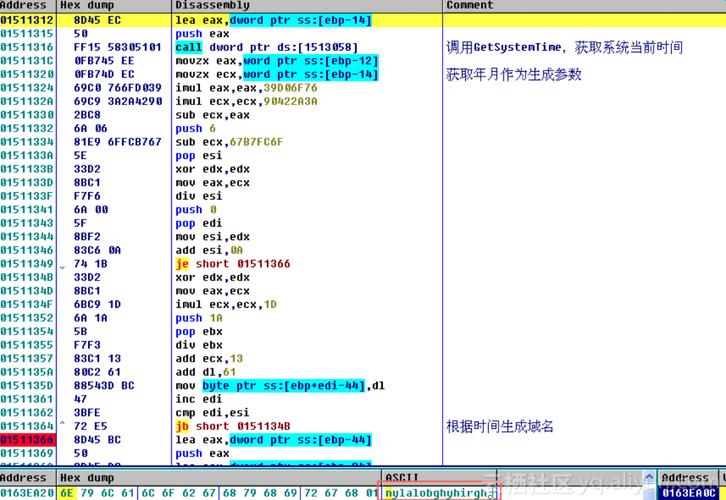 php主题加密技巧_php源码怎么加密