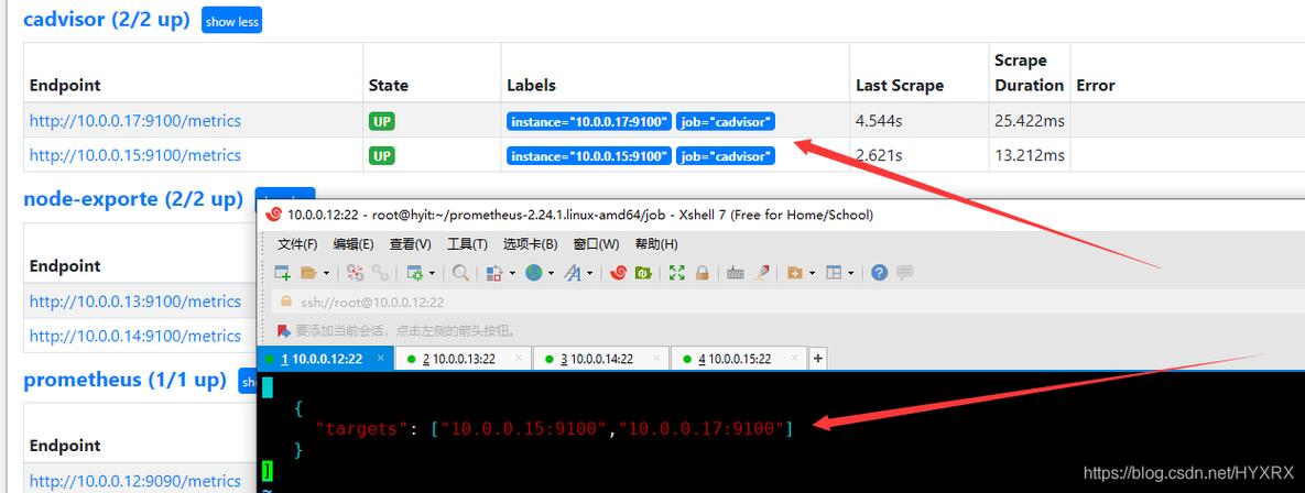 phpmysqlalert技巧_PrometheusGrafana钉钉支配一个单机的MySQL监控告警系统