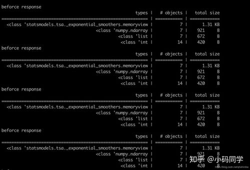 php定位限制技巧_PHP 内存泄漏分析定位